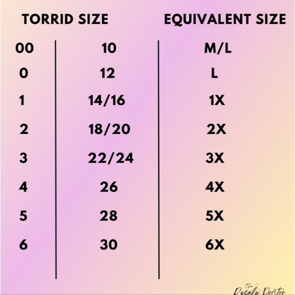 Torrid Womens Burgundy Lace Yoke Blouse Short Flutter Sleeves Button Back Detail - Picture 9 of 9